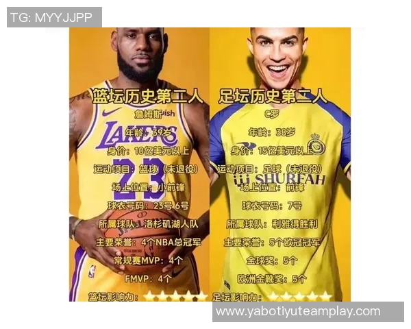 英媒发布年度市场价值榜汉密尔顿居首库里C罗詹姆斯梅西均上榜